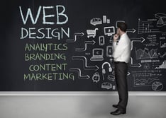 Standing in front of a chalkboard with web design terms